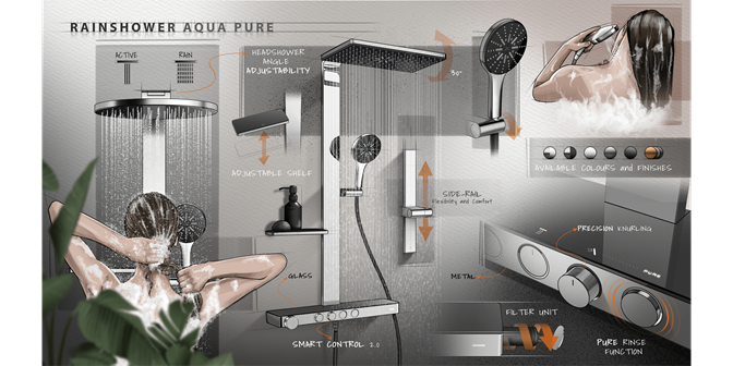 GROHE RAINSHOWER AQUA PURE SHOWER SYSTEM